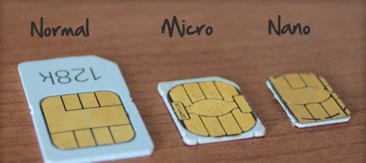 Different Kinds of SIM Cards