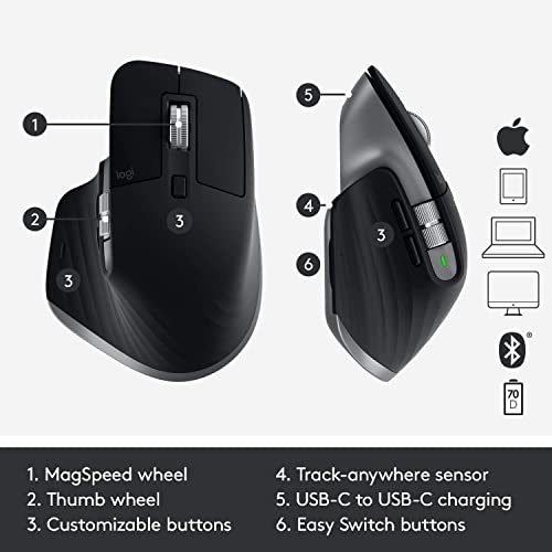 Logitech MX Master 3 Advanced Wireless Mouse for Mac
